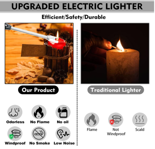 USB Rechargeable Arc Lighter